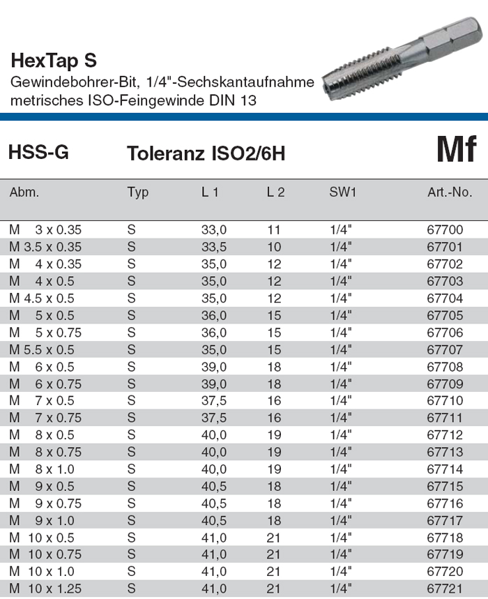 VÖLKEL Maschinengewindebohrer Form B HSS-E UNS 3/4 x 24 ISO 529
