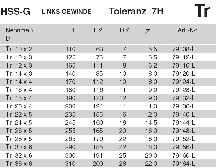 os x 10.7 iso