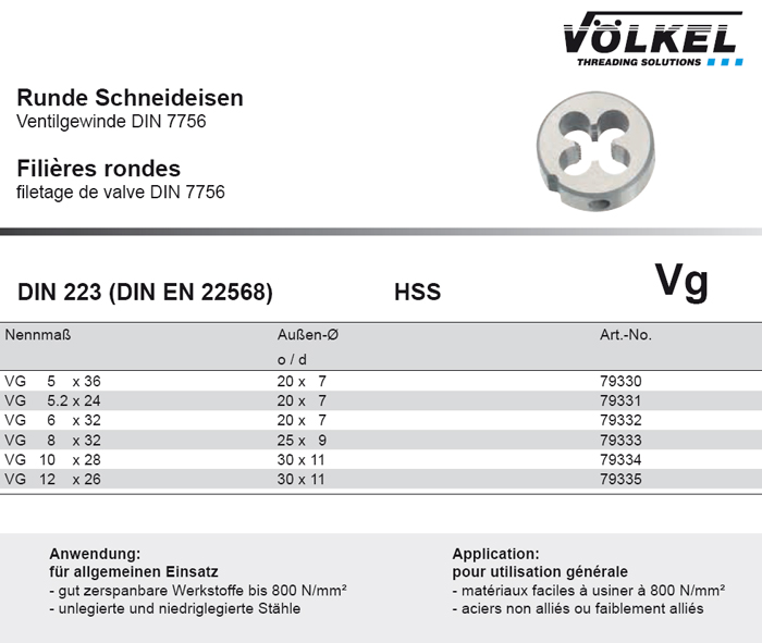 HSS VÖLKEL Schneideisen DIN 223 M 20 LINKS