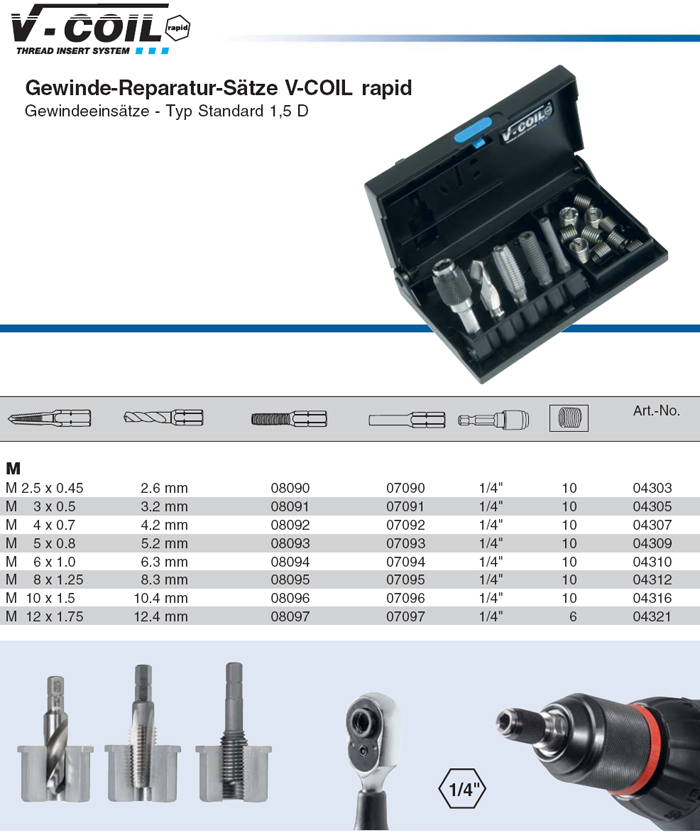 Einsätze 1,5 D VÖLKEL M 14 x 1,5 M 24 x 1,5 Gewinde Reparatur Satz V-COIL